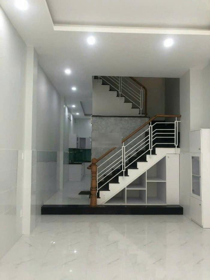 Cho thuê nhà đường Thạch Lam